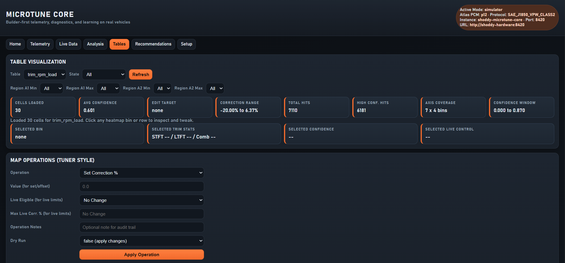 ShoddyHub Hardware table operations context